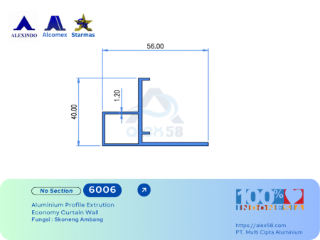 6006-alexindo