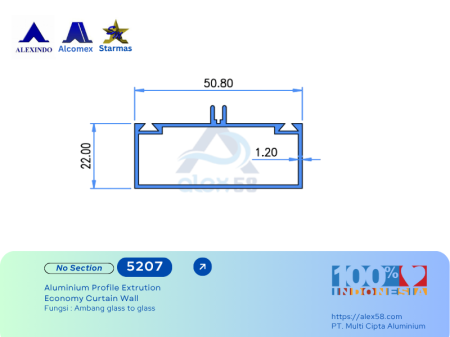 5207-alexindo