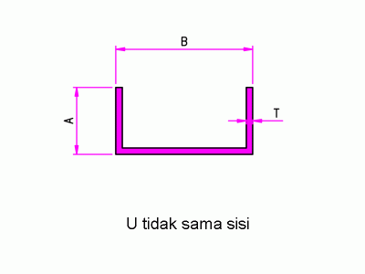 channel-u-3-4-x-4-anodized-19-x-100-