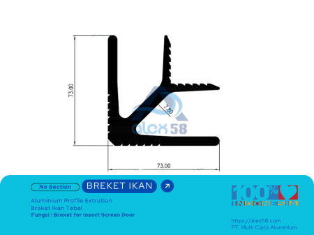 breket-ikan-tebal