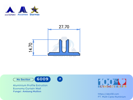 6009-alexindo