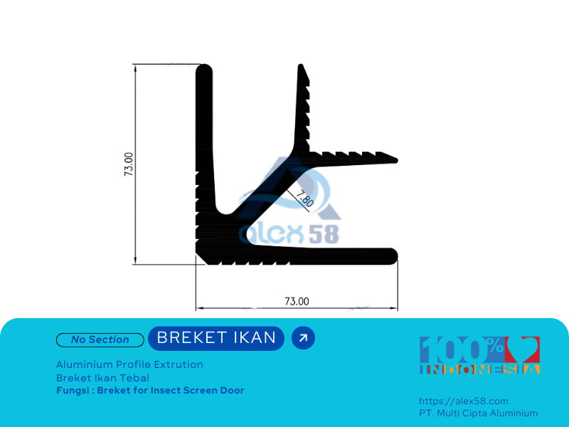 breket-ikan-tebal