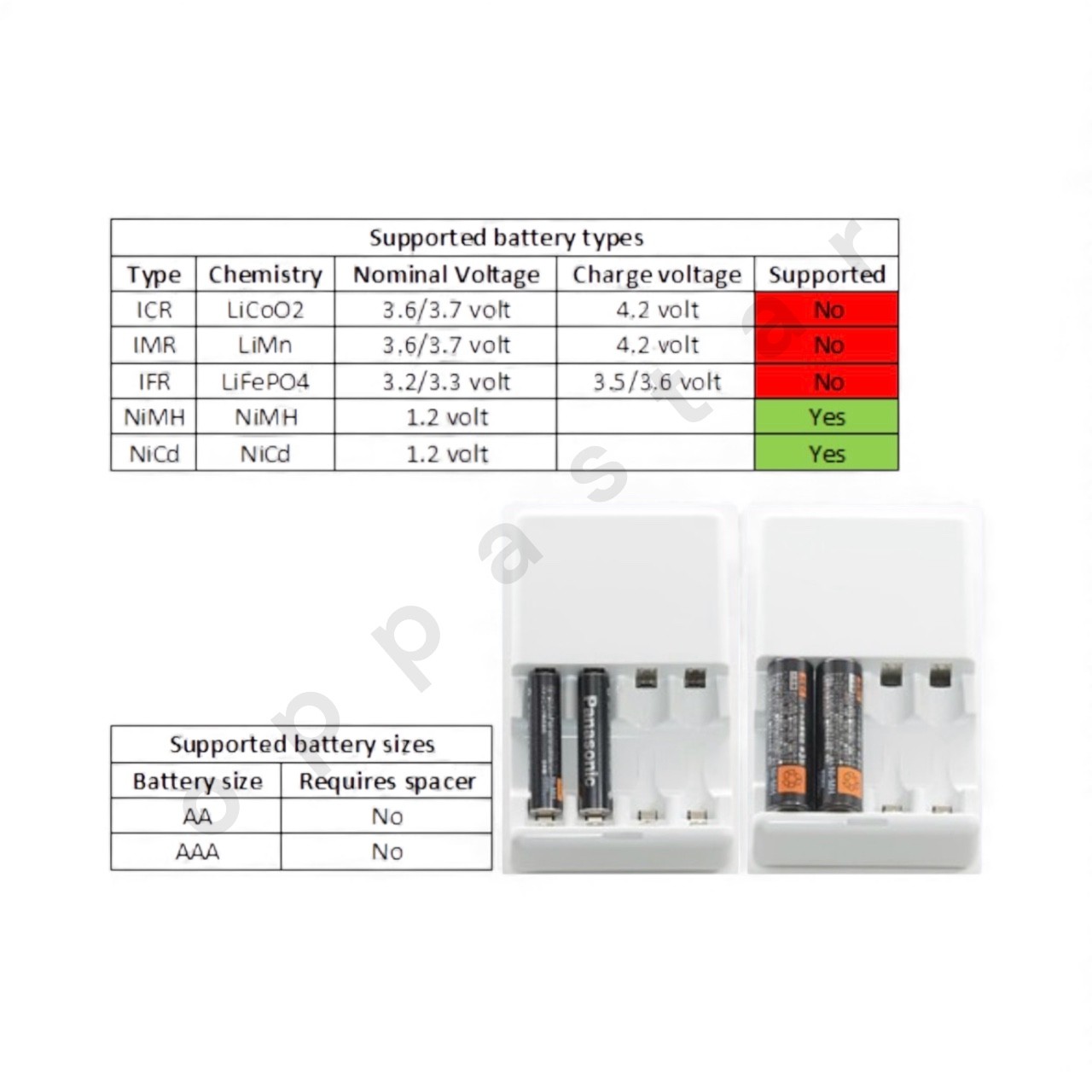 charger-baterai-aa-aaa-ikea-ladda-80241307