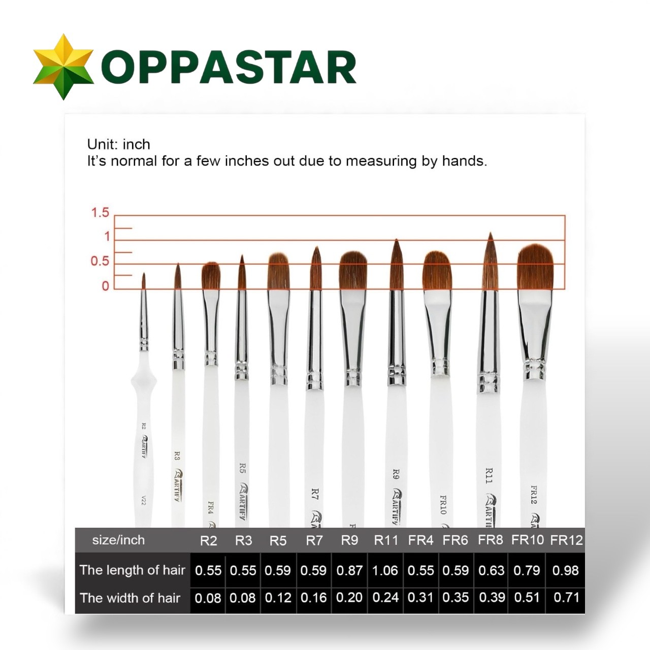 kuas-lukis-set-paint-brush-set-12-giorgione-artify-wooden-pole-v22-filbert-round