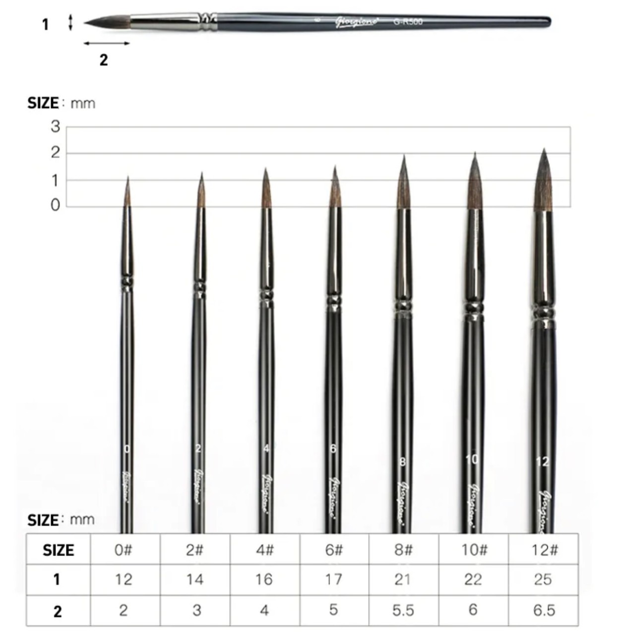 cat-air-lukis-watercolor-pocket-set-12-warna-4-kuas-giorgione-blue-g-mk007-4c