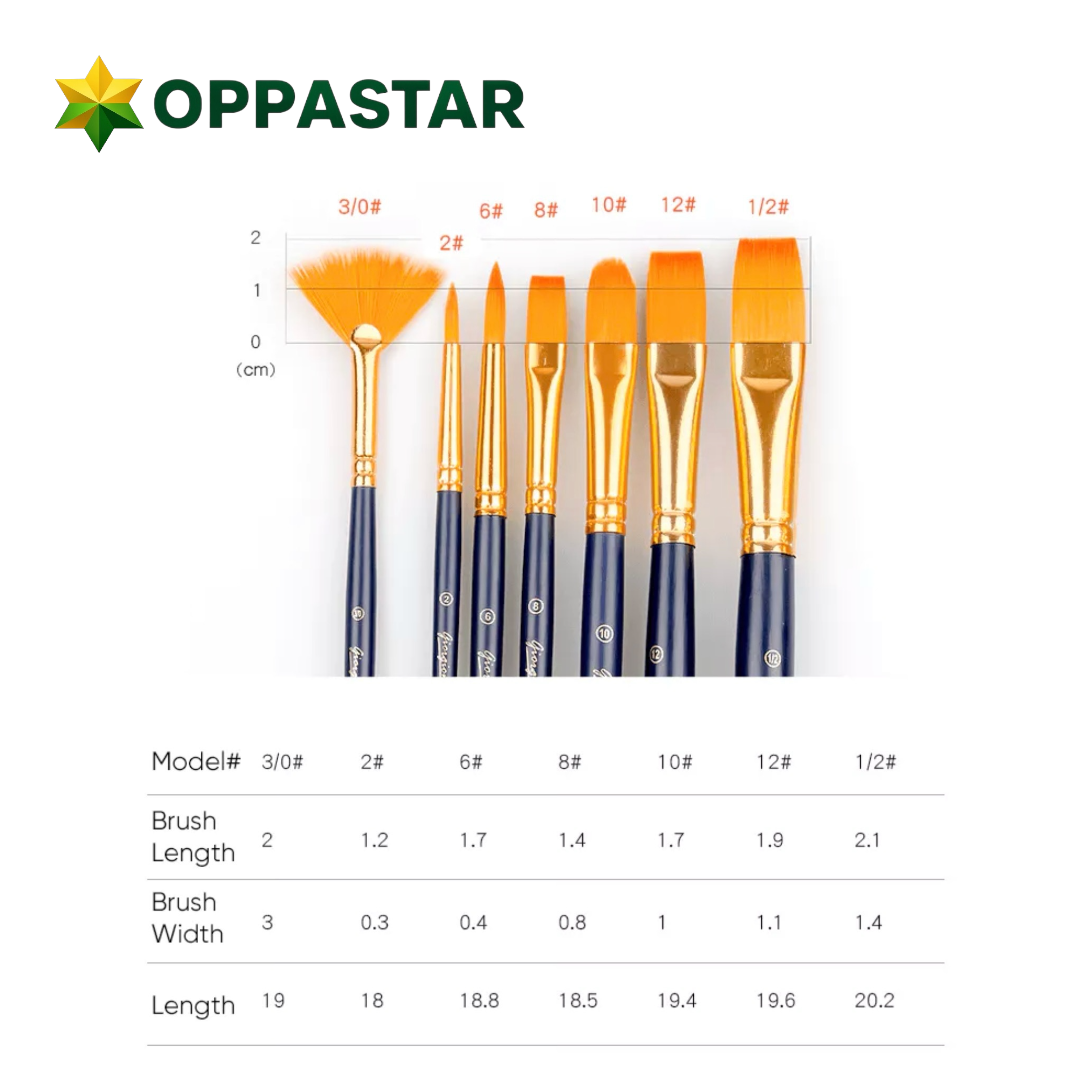 kuas-lukis-set-cat-air-minyak-acrylic-gouache-paint-brush-set-4-giorgione-g-148h