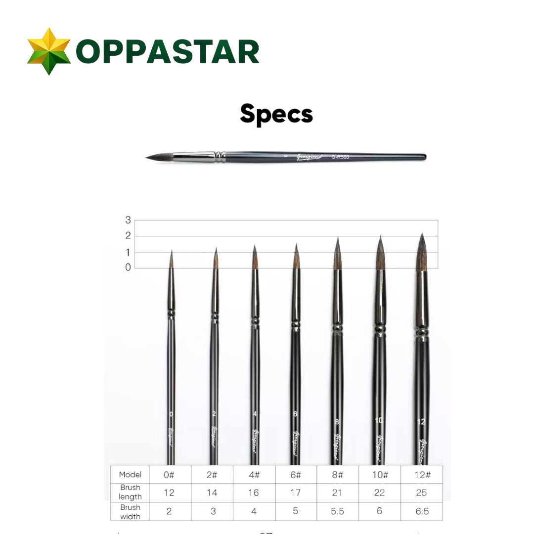 kuas-lukis-runcing-round-paint-brush-set-7-pcs-bulu-binatang-blue-g-mk007